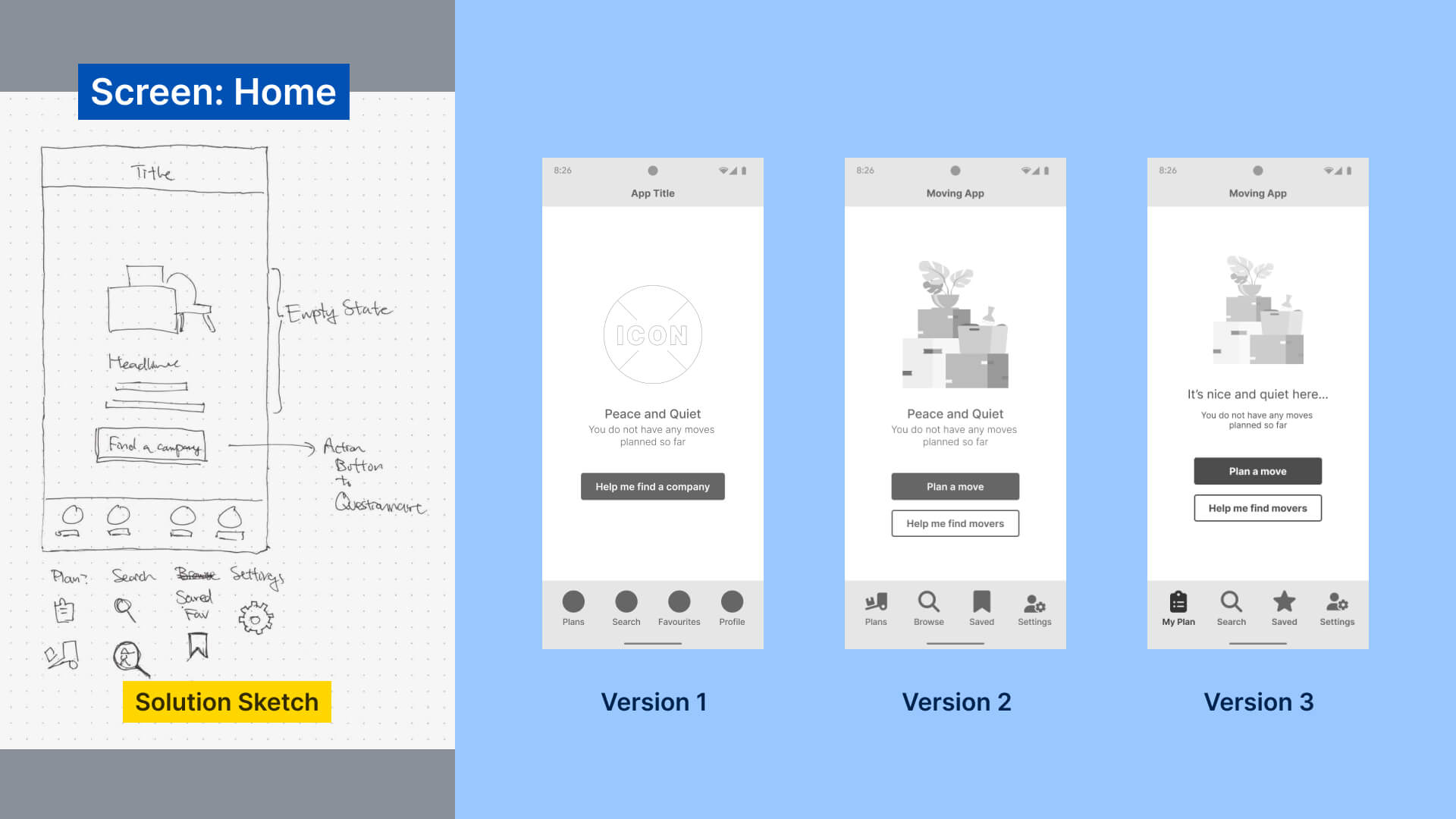 Solution sketch and wireframe of Home Screen