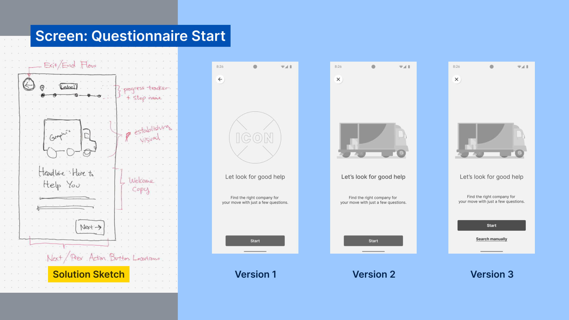 Solution Sketch and wireframe of Questionnaire Start Screen